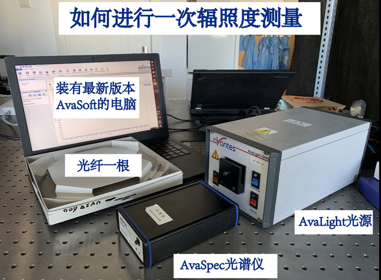 Avantes光谱仪进行辐照度测试